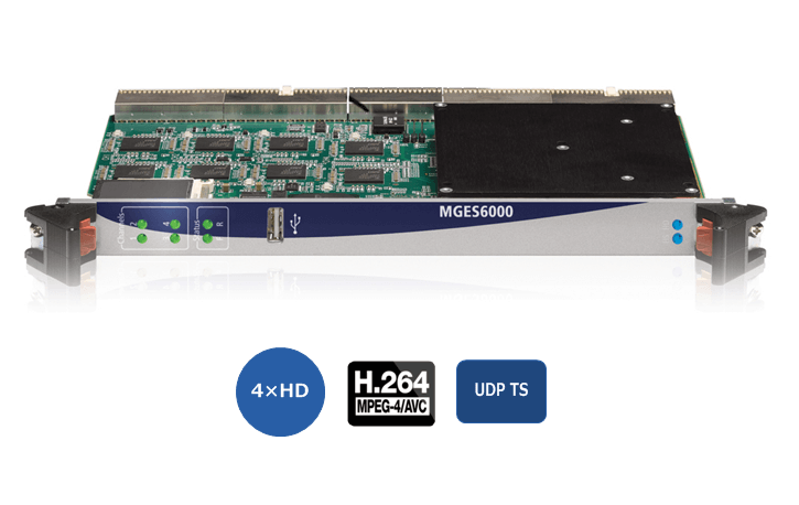 HD/SD H.264 4ch入力対応 MGES 6000 Blade